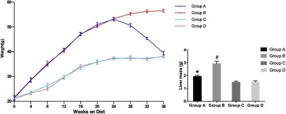 https://cdn.ncbi.nlm.nih.gov/pmc/blobs/5522/5120511/a3a4c9f4b7e0/12944_2016_370_Fig1_HTML.jpg