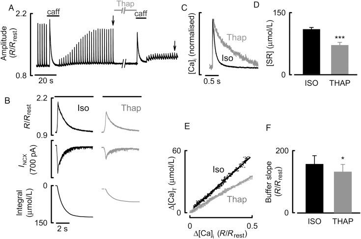 https://cdn.ncbi.nlm.nih.gov/pmc/blobs/5523/4240166/3e18454f63c1/cvu20103.jpg