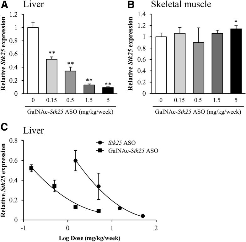 https://cdn.ncbi.nlm.nih.gov/pmc/blobs/5525/6411916/912a0bbf39af/gr1.jpg