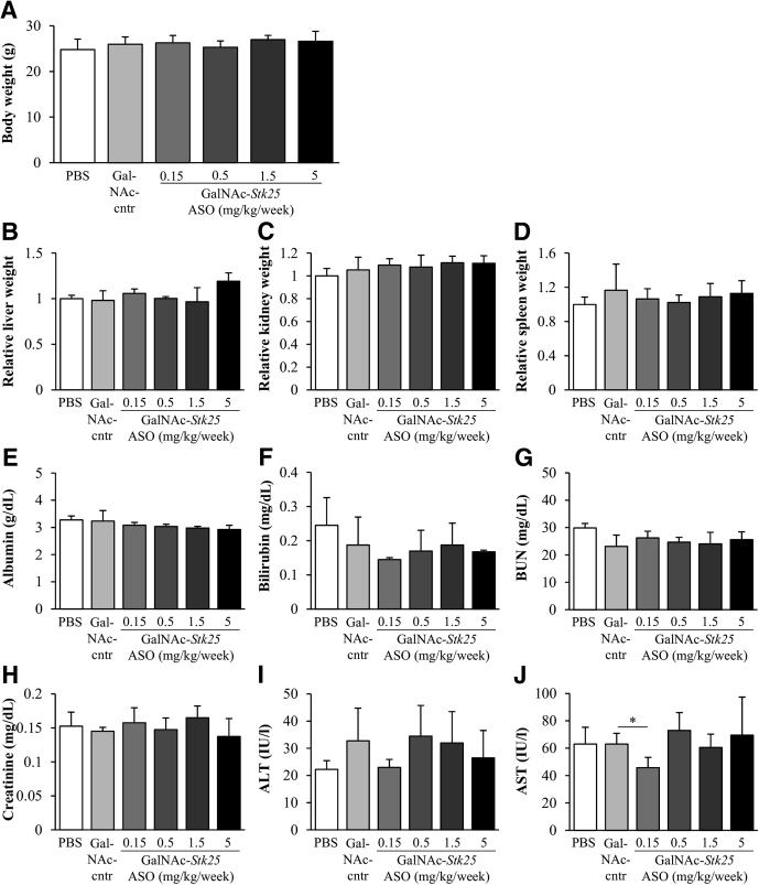 https://cdn.ncbi.nlm.nih.gov/pmc/blobs/5525/6411916/a0c08564f27d/gr2.jpg