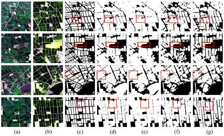 https://cdn.ncbi.nlm.nih.gov/pmc/blobs/5526/11548646/d5d10801df62/sensors-24-06915-g012.jpg
