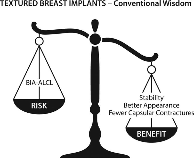 https://cdn.ncbi.nlm.nih.gov/pmc/blobs/552b/6756678/ab08063671dd/gox-7-e2410-g002.jpg