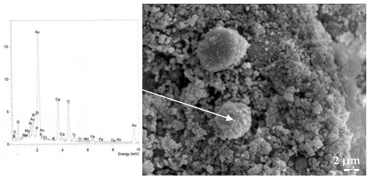 https://cdn.ncbi.nlm.nih.gov/pmc/blobs/552f/7040661/7c92d785fce3/materials-13-00620-g006.jpg