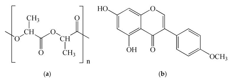 https://cdn.ncbi.nlm.nih.gov/pmc/blobs/5531/8951644/2c127d736cc1/pharmaceutics-14-00528-g001.jpg
