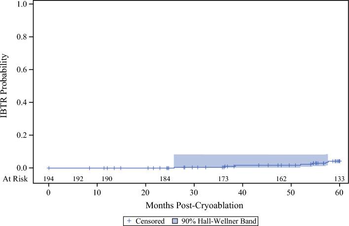 https://cdn.ncbi.nlm.nih.gov/pmc/blobs/553c/11452421/1057509f40a5/10434_2024_16181_Fig1_HTML.jpg