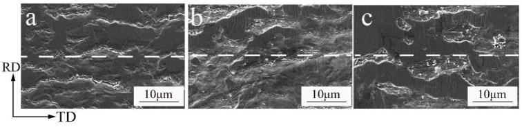 https://cdn.ncbi.nlm.nih.gov/pmc/blobs/5541/8955122/95844d4a6977/materials-15-02249-g013.jpg