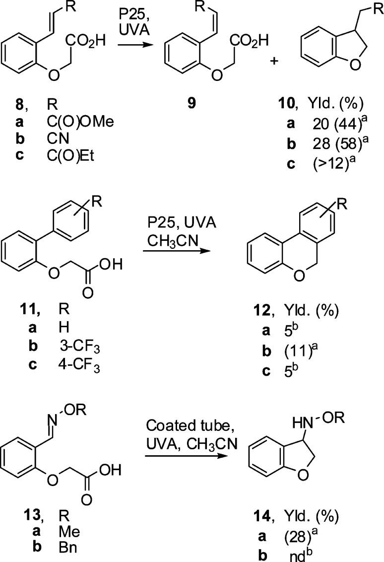 https://cdn.ncbi.nlm.nih.gov/pmc/blobs/5543/3963454/695a8ff0d873/jo-2013-027929_0006.jpg
