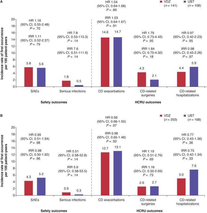 https://cdn.ncbi.nlm.nih.gov/pmc/blobs/5549/12238940/565986301b01/otaf031_fig3.jpg