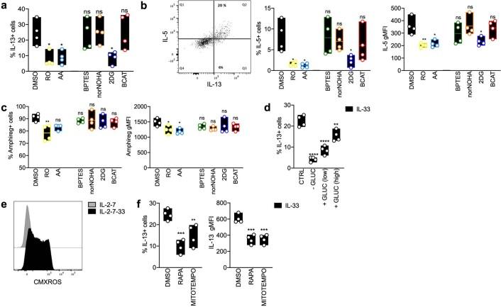 https://cdn.ncbi.nlm.nih.gov/pmc/blobs/5550/8553616/d6d3982d114f/41590_2021_1043_Fig13_ESM.jpg