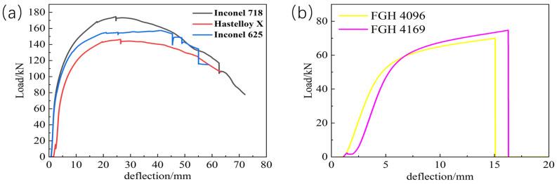 https://cdn.ncbi.nlm.nih.gov/pmc/blobs/5553/11989606/8da31e5e4ac4/materials-18-01418-g006.jpg