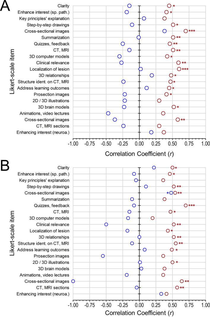 https://cdn.ncbi.nlm.nih.gov/pmc/blobs/5559/10697498/b95da9f2ad67/mep-9-19990-g0002.jpg
