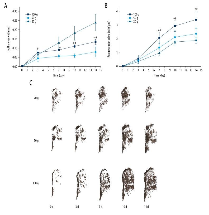 https://cdn.ncbi.nlm.nih.gov/pmc/blobs/5559/6253985/344945181a93/medscimonit-24-8306-g003.jpg
