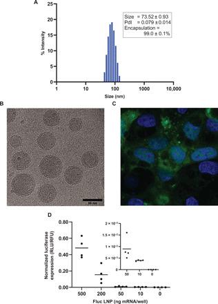 https://cdn.ncbi.nlm.nih.gov/pmc/blobs/5559/7673816/9b67c6c6f69e/abc5911-F1.jpg