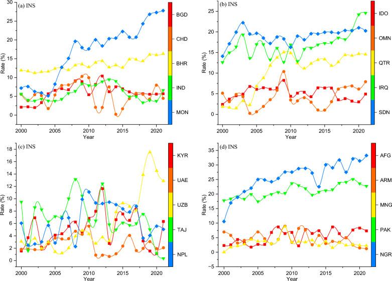 https://cdn.ncbi.nlm.nih.gov/pmc/blobs/555b/11058277/96bcedc05280/41598_2024_60786_Fig5_HTML.jpg