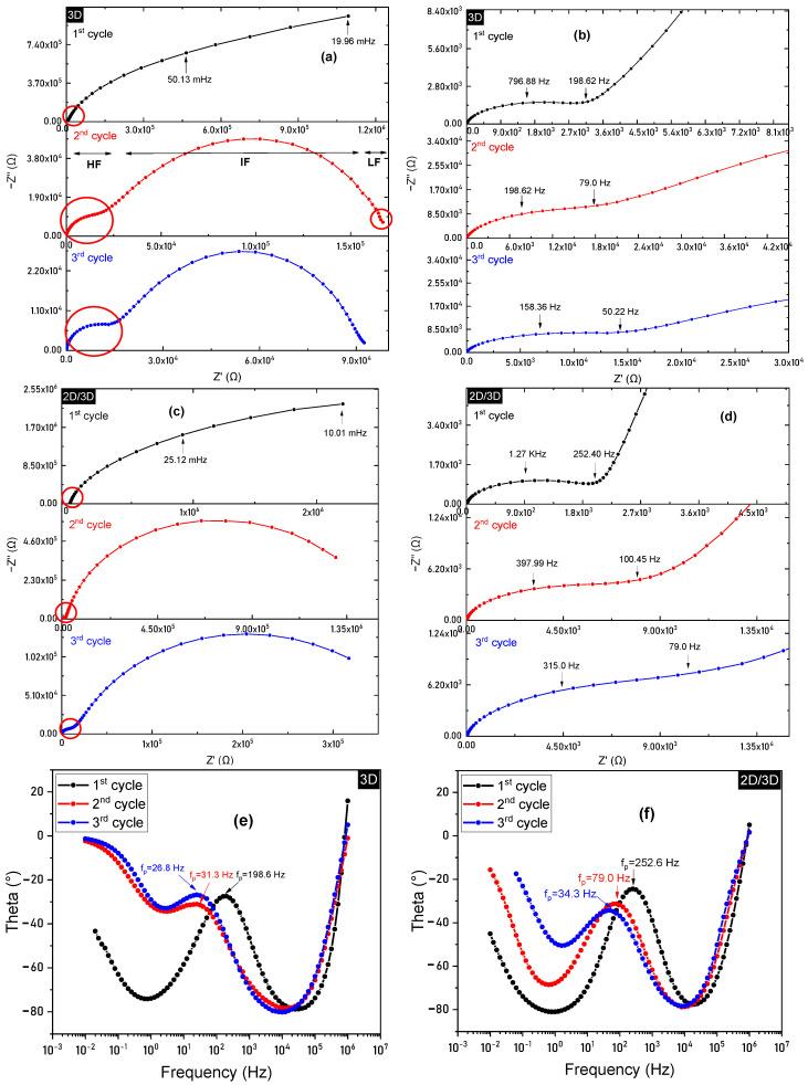 https://cdn.ncbi.nlm.nih.gov/pmc/blobs/555c/7763814/e3cd2d3bff23/molecules-25-05794-g003a.jpg