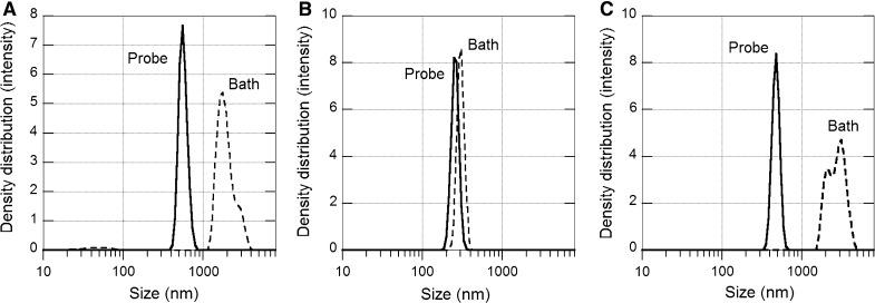 https://cdn.ncbi.nlm.nih.gov/pmc/blobs/5563/5034002/575a4659818a/11051_2016_3597_Fig1_HTML.jpg