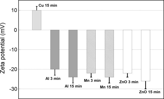 https://cdn.ncbi.nlm.nih.gov/pmc/blobs/5563/5034002/b83c1e51961a/11051_2016_3597_Fig3_HTML.jpg