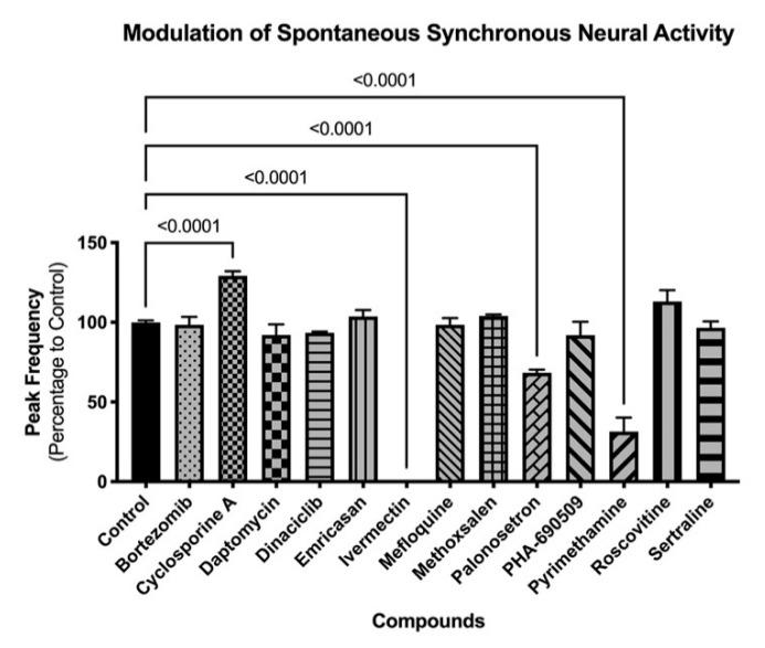 https://cdn.ncbi.nlm.nih.gov/pmc/blobs/5563/7918576/a9eb1fe04931/ijms-22-01908-g006.jpg