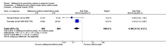 https://cdn.ncbi.nlm.nih.gov/pmc/blobs/556f/6494204/51c2dddb75d6/nCD011444-CMP-002-04.jpg
