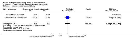 https://cdn.ncbi.nlm.nih.gov/pmc/blobs/556f/6494204/97bd56f3fa0c/nCD011444-CMP-002-07.jpg