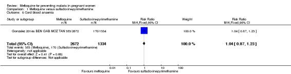 https://cdn.ncbi.nlm.nih.gov/pmc/blobs/556f/6494204/d3ffdc703c42/nCD011444-CMP-001-08.jpg