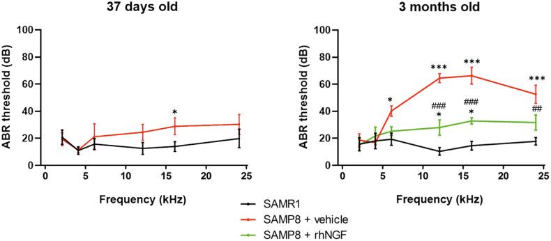 https://cdn.ncbi.nlm.nih.gov/pmc/blobs/5574/10499813/f17589fabfd7/41419_2023_6100_Fig4_HTML.jpg