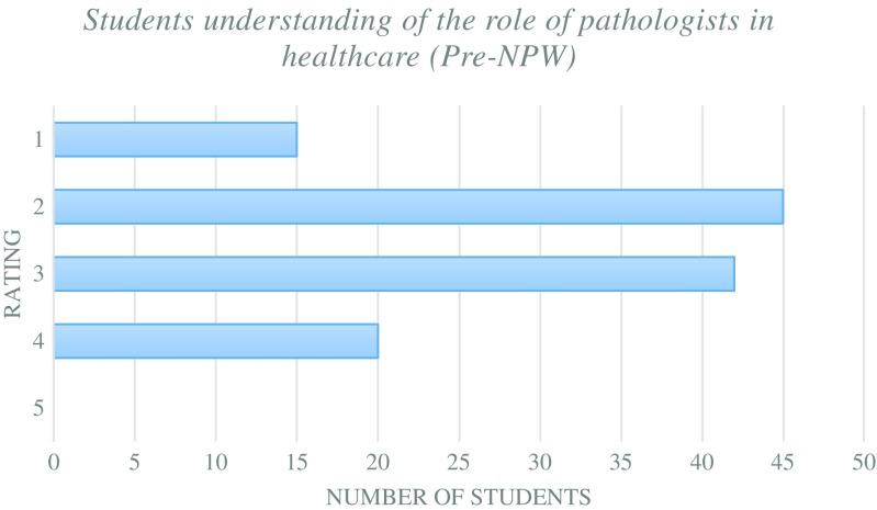 https://cdn.ncbi.nlm.nih.gov/pmc/blobs/5579/5978842/65dfbe49a89a/428_2018_2299_Fig2_HTML.jpg