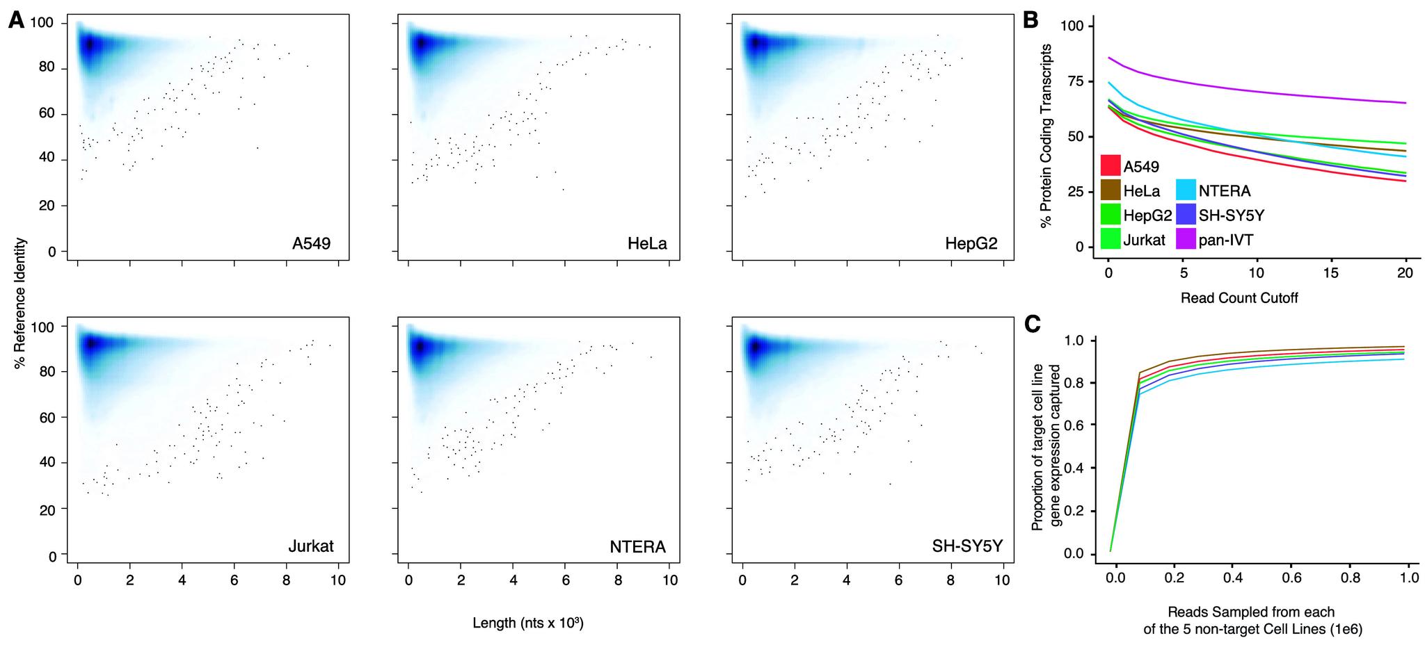 https://cdn.ncbi.nlm.nih.gov/pmc/blobs/557b/11221353/70e4e96a8a57/gigabyte-2024-129-g002.jpg