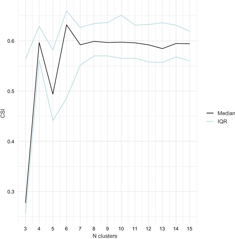 https://cdn.ncbi.nlm.nih.gov/pmc/blobs/5581/9327174/fc37599ebd5e/13054_2022_4079_Fig3_HTML.jpg