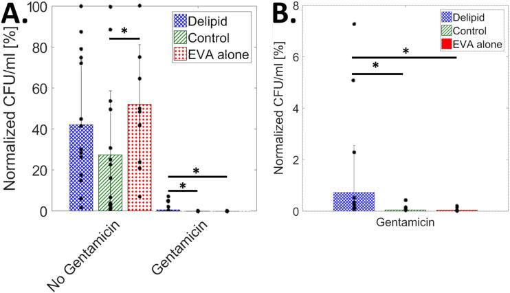 https://cdn.ncbi.nlm.nih.gov/pmc/blobs/5583/9241919/b805632066b7/spectrum.02744-21-f002.jpg