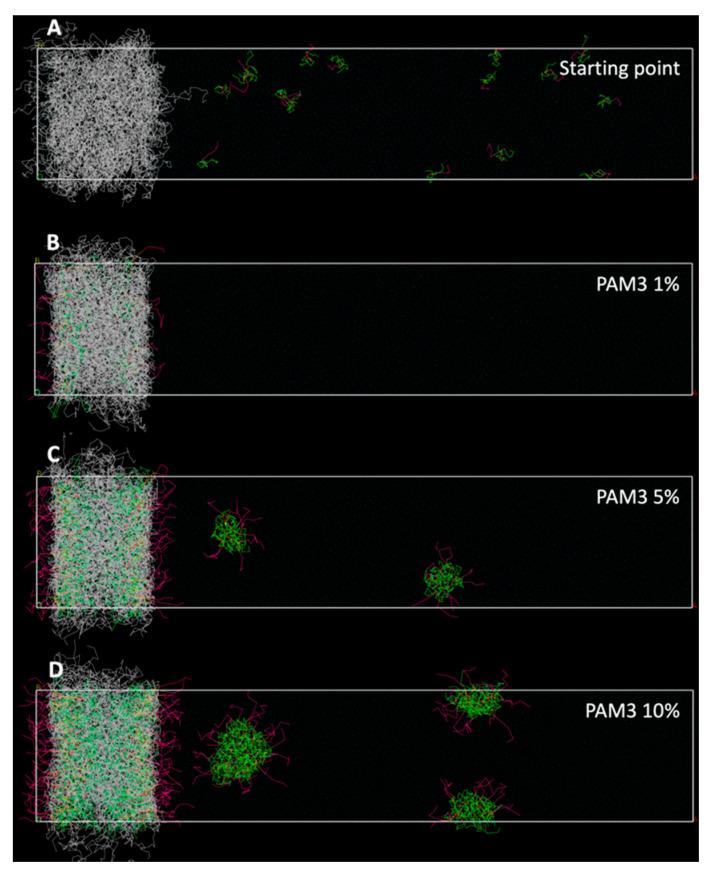 https://cdn.ncbi.nlm.nih.gov/pmc/blobs/5585/7694526/b70b8c41668f/nanomaterials-10-02209-g004.jpg