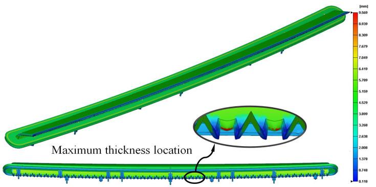 https://cdn.ncbi.nlm.nih.gov/pmc/blobs/558e/9921164/0e19ce7525fe/polymers-15-00558-g002.jpg