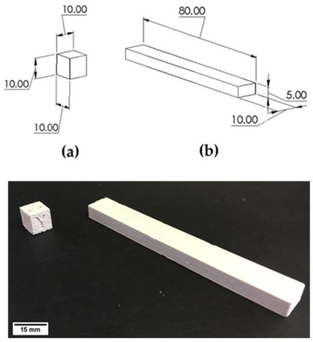 https://cdn.ncbi.nlm.nih.gov/pmc/blobs/5591/9607584/2ff60e869715/materials-15-07399-g002.jpg