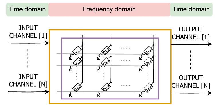 https://cdn.ncbi.nlm.nih.gov/pmc/blobs/5594/12196659/ae30d8cbd824/sensors-25-03618-g005.jpg