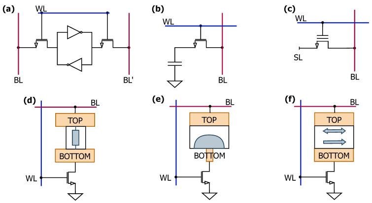 https://cdn.ncbi.nlm.nih.gov/pmc/blobs/5594/12196659/ea2f67ca3393/sensors-25-03618-g003.jpg