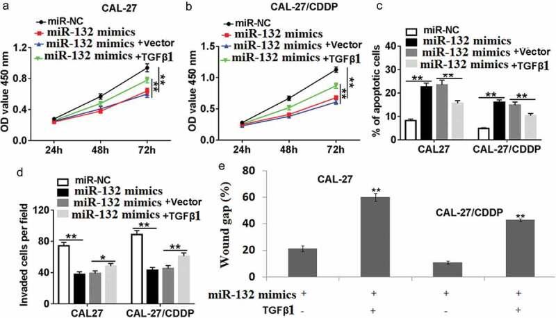 https://cdn.ncbi.nlm.nih.gov/pmc/blobs/5596/6961592/54361fd80e24/kbie-11-01-1710925-g006.jpg