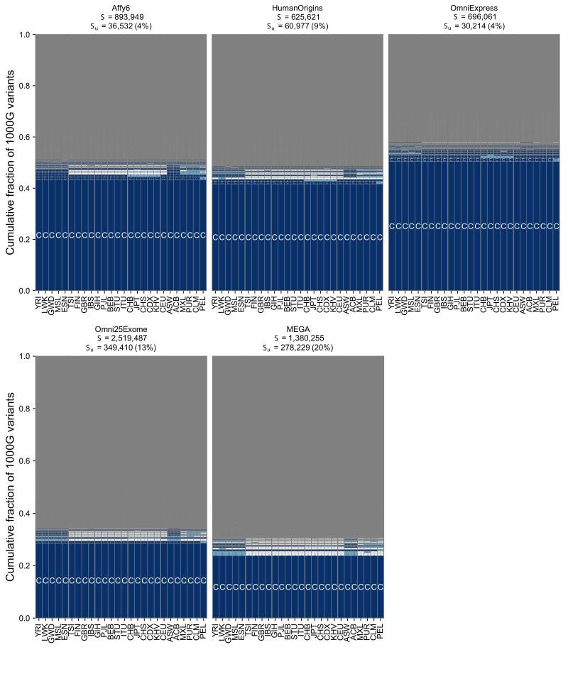 https://cdn.ncbi.nlm.nih.gov/pmc/blobs/559b/7755386/e2b61bd170c3/elife-60107-fig6-figsupp3.jpg