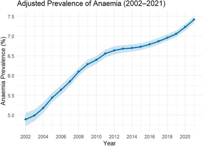 https://cdn.ncbi.nlm.nih.gov/pmc/blobs/55a0/12315084/a5a9ce598238/HIV-26-1199-g001.jpg