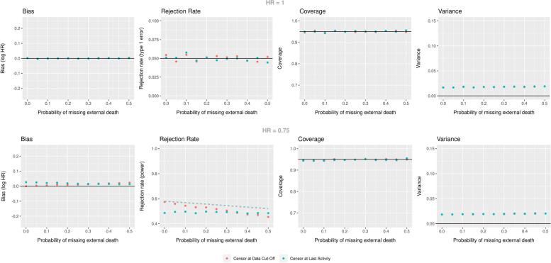 https://cdn.ncbi.nlm.nih.gov/pmc/blobs/55a2/11395225/635ec68ec8ce/12874_2024_2313_Fig3_HTML.jpg