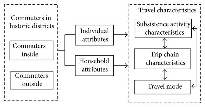https://cdn.ncbi.nlm.nih.gov/pmc/blobs/55a8/4236963/bfe30aa7f588/CIN2014-253289.002.jpg