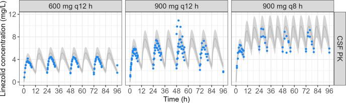 https://cdn.ncbi.nlm.nih.gov/pmc/blobs/55ae/12131858/ccd2603c4203/spectrum.00051-25.f009.jpg