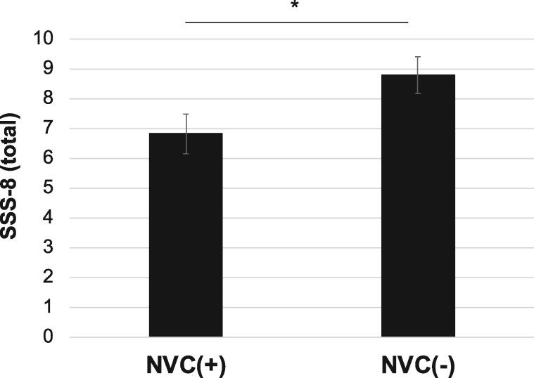 https://cdn.ncbi.nlm.nih.gov/pmc/blobs/55af/7139210/0aab2c801681/pnz300f2.jpg