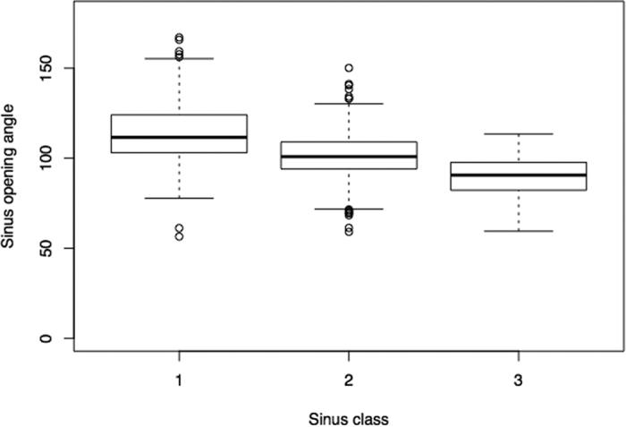 https://cdn.ncbi.nlm.nih.gov/pmc/blobs/55b6/5364414/12f2dd6ddf26/srep45397-f5.jpg