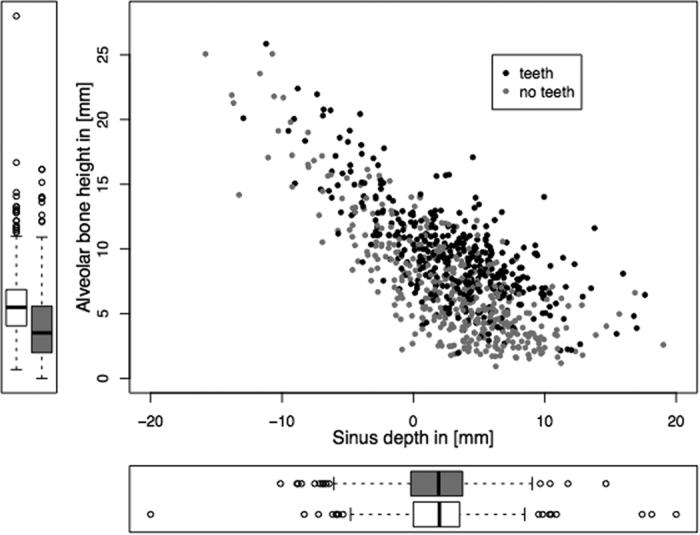 https://cdn.ncbi.nlm.nih.gov/pmc/blobs/55b6/5364414/a0c5fff78a8f/srep45397-f4.jpg