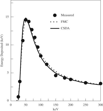 https://cdn.ncbi.nlm.nih.gov/pmc/blobs/55b7/2864625/b03abc8b922c/gr15.jpg