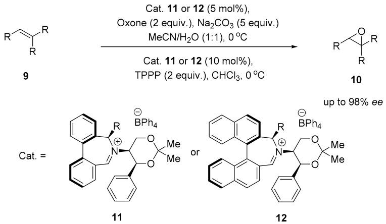 https://cdn.ncbi.nlm.nih.gov/pmc/blobs/55b7/6222879/272ab5decb1e/molecules-23-02656-sch001.jpg