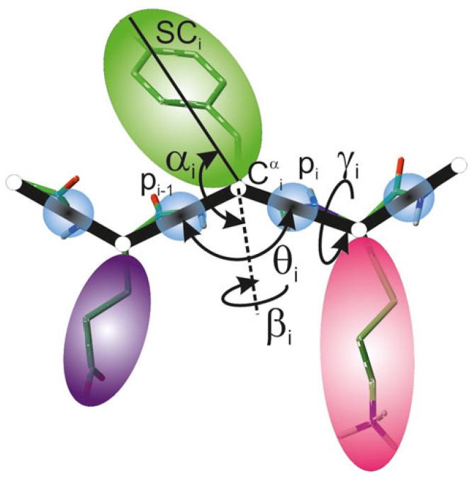 https://cdn.ncbi.nlm.nih.gov/pmc/blobs/55ba/11085604/5fee9a1c6c8b/molecules-29-01919-g001.jpg