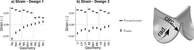 https://cdn.ncbi.nlm.nih.gov/pmc/blobs/55ba/12162809/606c6f1ddde7/10237_2025_1937_Fig6_HTML.jpg