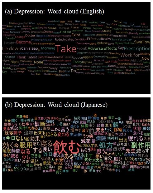 https://cdn.ncbi.nlm.nih.gov/pmc/blobs/55be/5346166/d9cc56dc37ab/publichealth_v3i1e10_fig5.jpg