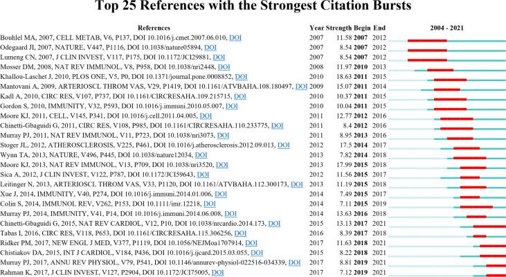 https://cdn.ncbi.nlm.nih.gov/pmc/blobs/55c0/9250973/d0dd82a73fb5/fimmu-13-910444-g009.jpg
